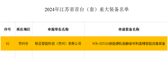 喜报！联亚公司静音轮胎装备通过江苏省首台（套）重大装备认定