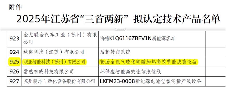 联亚智能“轮胎全氮气硫化电磁加热高效节能成套设备”获江苏省“新技术新产品”认定